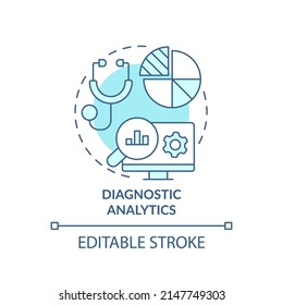 Diagnostic analytics turquoise concept icon. Business data management type abstract idea thin line illustration. Isolated outline drawing. Editable stroke. Arial, Myriad Pro-Bold fonts used