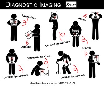 Diagnostic Imaging & Multiple Disease stick man vector ( Pulmonary Tuberculosis , Arthritis , Cervical Spondylosis , Lumbar Spondylosis & Spondylolisthesis , Scoliosis , Osteoarthritis Knee , Stroke )