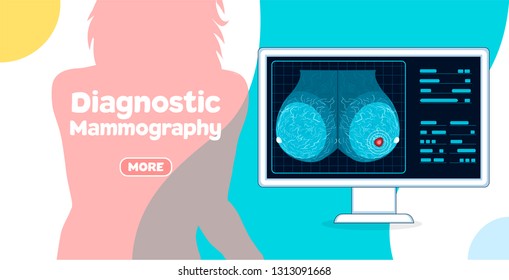 Diagnostic mammography banner