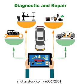 Diagnostic and repair . Car service maintenance icon . Car part set of repair icon vector illustration.