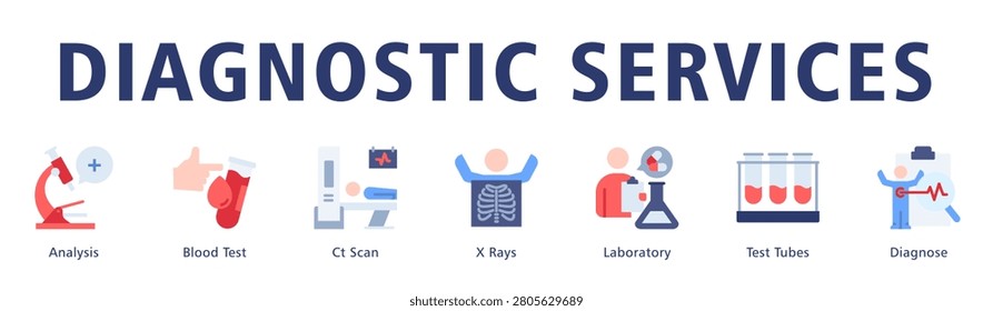 Diagnostic Services web banner icon vector illustration representing laboratory testing, imaging technology and comprehensive clinical evaluation.