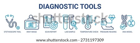 Diagnostic Tools web banner icon vector illustration concept with icon of stethoscope tool, xray image, scan report, lab sample, temperature check, pressure reading, and dna model.