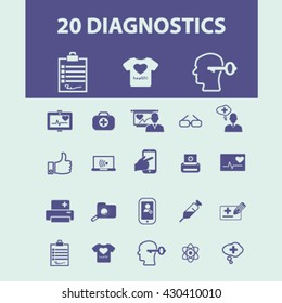 diagnostics icons
