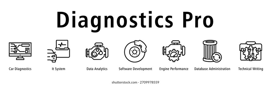 Diagnostics Pro Web-Banner-Symbol, Vektorgrafik mit Symbolen von Car Diagnostics, IT-System, Datenanalyse, Softwareentwicklung, Motorleistung, Datenbankadministration und technischem Schreiben.