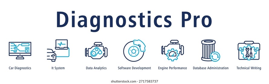 Diagnostics Pro Web-Banner-Symbol, Vektorgrafik mit Symbolen von Car Diagnostics, IT-System, Datenanalyse, Softwareentwicklung, Motorleistung, Datenbankadministration und technischem Schreiben.