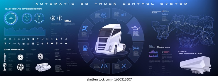 Diagnostics of the state of the truck chassis and the entire electronic control system. Analysis and diagnostics autonomous smart truck. Unmanned truck control system. Autonomous smart truck