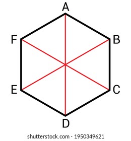 Diagonals Hexagon Math Stock Vector (Royalty Free) 1950349621 ...