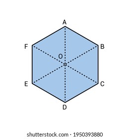 diagonales de hexágono en matemáticas