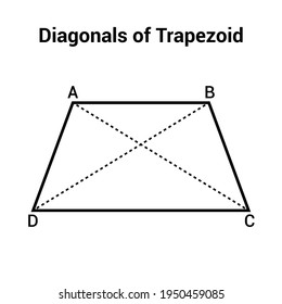 diagonals of trapezoid in math