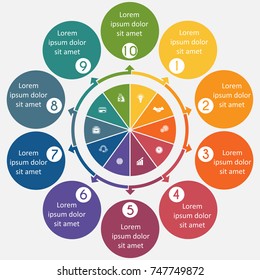 Diagram 10 Cyclic Processes, Step By Step, Colorful Circles In A Circle, Pie Chart For Workflow, Cycle Processes, Diagrams, Business Options, Banner, Web Design