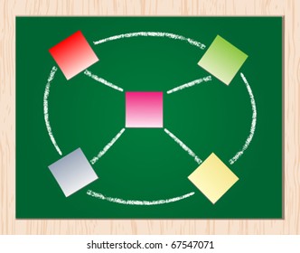 diagrama
