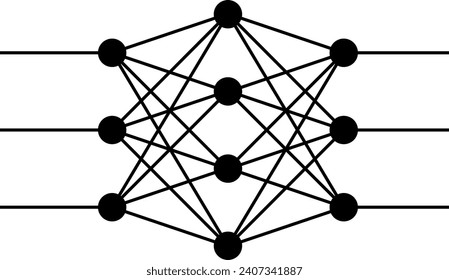 Diagram of a 3-layer artificial neural network