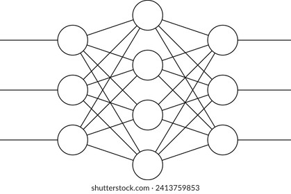 Diagrama de una red neural artificial de 3 capas