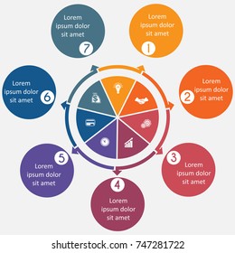 Diagram 7 cyclic processes, step by step, colorful circles in a circle, pie chart for workflow, cycle processes, diagrams, business options, banner, web design