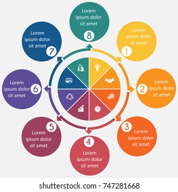 Diagram 8 cyclic processes, step by step, colorful circles in a circle, pie chart for workflow, cycle processes, diagrams, business options, banner, web design