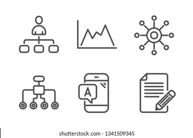Diagram, Ab testing and Management icons simple set. Restructuring, Multichannel and Article signs. Growth graph, Phone test. Science set. Line diagram icon. Editable stroke. Vector