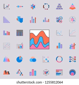 Diagram with areas icon. Charts & Diagramms icons universal set for web and mobile