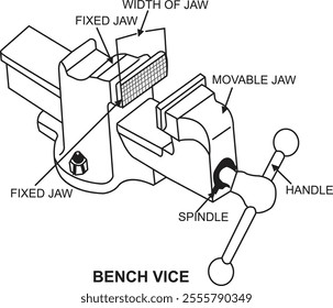 diagram of a bench vice. A bench vice is a versatile tool commonly used in workshops and garages for holding workpieces securely in place