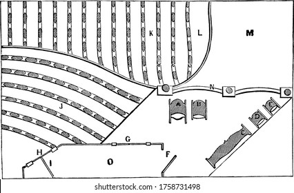 A diagram of the box occupied by President Lincoln in the Ford Theater when he was assassinated, vintage line drawing or engraving illustration.