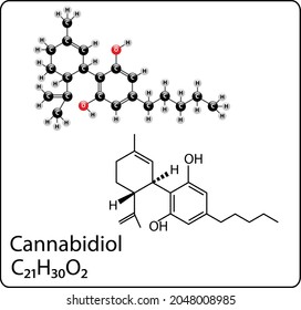 diagram of the Cannabidiol molecule
