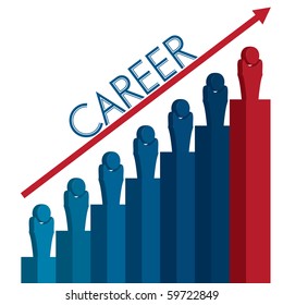 The diagram of career with text