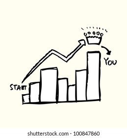diagram chart business