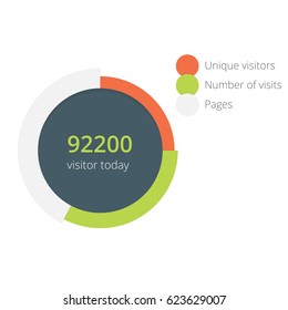 Diagram Chart Pie