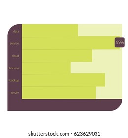 Diagram Chart Stacked Bar