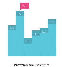 Diagram Chart Stacked Column