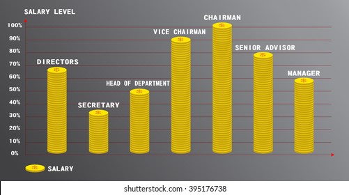  diagram with chart and for statistical