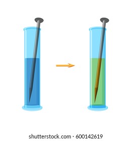 Diagram of chemical experiment shows reaction between metal and salt solution with metallic precipitation and color change. Educational chemistry for kids. Cartoon vector illustration in flat style. 