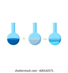 Diagram of chemical experiment which shows the  reaction between two soluble compounds with a formation of precipitate. Educational chemistry for kids. Cartoon vector illustration in flat style. 