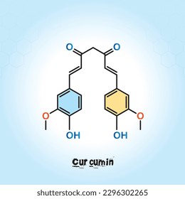 A diagram of the chemical formula for chemistry abstract vector background.
