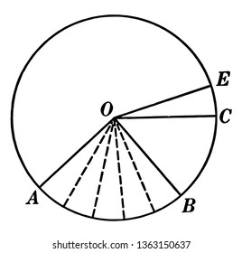 A diagram of a circle that can be used to show that an "angle in the center of a circle is measured by its intercepted arc", vintage line drawing or engraving illustration.