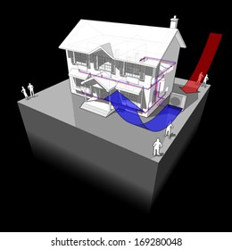 diagram of a classic colonial house with air-source heat pump as source of energy for heating  (another house diagram from the collection, all have the same point of view/angle/perspective) 