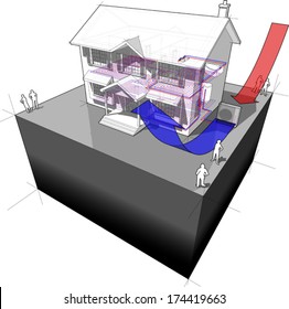 diagram of a classic colonial house with air-source heat pump as source of energy for heating + floor heating  (another house diagram from the collection, all have the same point of view) 
