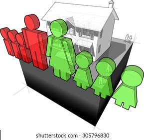 diagram of a classic colonial house and "family" sign composed of man and wife and six children