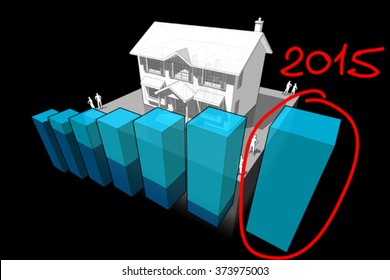 diagram of a classic colonial house with rising abstract business diagram and hand drawn note 2015 over last diagram bar