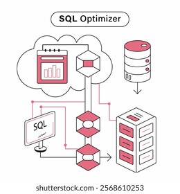 A diagram of a computer system with a SQL optimizer. The diagram shows a computer system with a server and a monitor