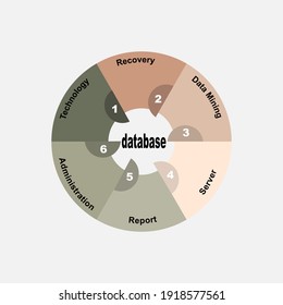 Diagram concept with Database text and keywords. EPS 10 isolated on white background