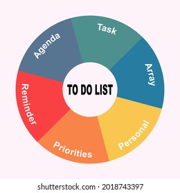 Diagram concept with To Do List text and keywords. EPS 10 isolated on white background