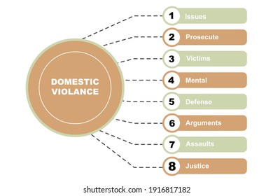 Diagram Concept With Domestic Violance Text And Keywords. EPS 10 Isolated On White Background