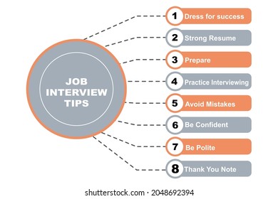 Diagram concept with Job Interview Tips text and keywords. EPS 10 isolated on white background