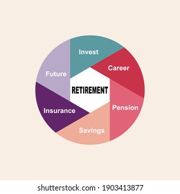 Diagram concept with Retirement text and keywords. EPS 10 isolated on white background