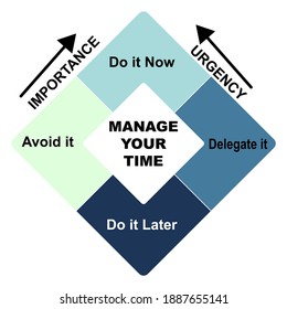 Diagram concept with Time Management text and keywords. EPS 10 isolated on white background