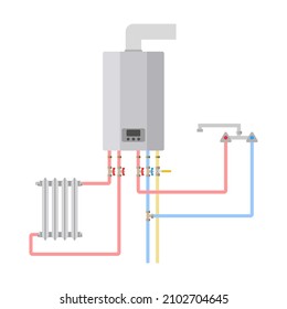 Diagram of connecting gas boiler to the heating and water supply system. Vector illustration.