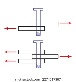 diagram of the cross section of a bolt in shear , bottom has the bolt in double shear vector illustration 