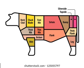 4,267 Beef carcass Images, Stock Photos & Vectors | Shutterstock