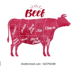 Diagram Cutting Cow Meat. Butcher Shop, Bull, Beef Vector Illustration