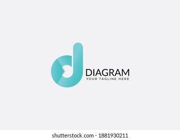 Diagramm d anfängliche moderne Logo-Design-Vorlage